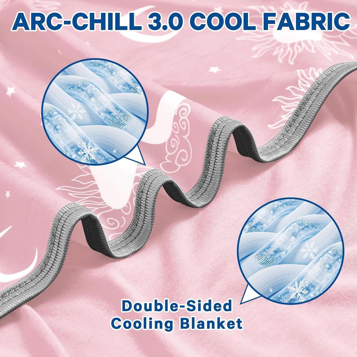 Cooling Blanket Throw(50"x60") - Double Sided Cooling Blankets for Hot Sleepers, Breathable Soft Lightweight Summer Blanket for Beach, Sofa Bed Couch, Room Decor, Gifts for Women Men Rose Pink