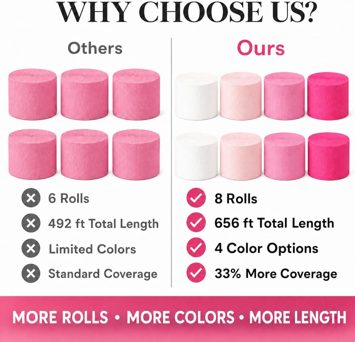 8 Pink Streamers, 656ft Pack of Crepe Paper Bachelorette Party Decorations