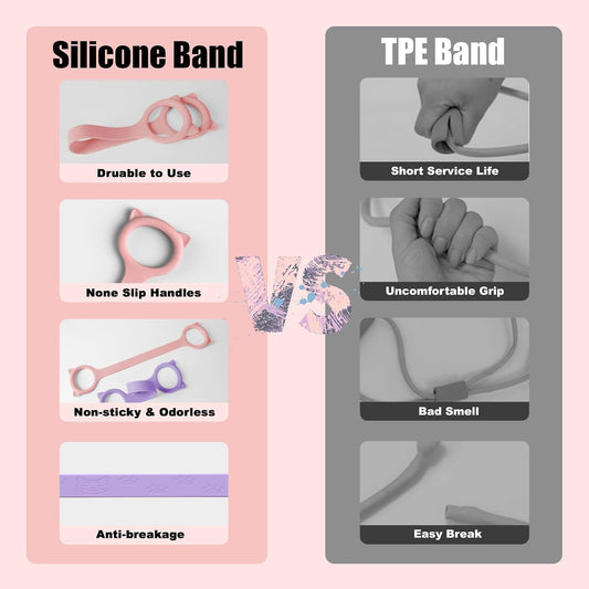 Figure 8 Resistance Bands with Handles,Silicone Exercise Band Set