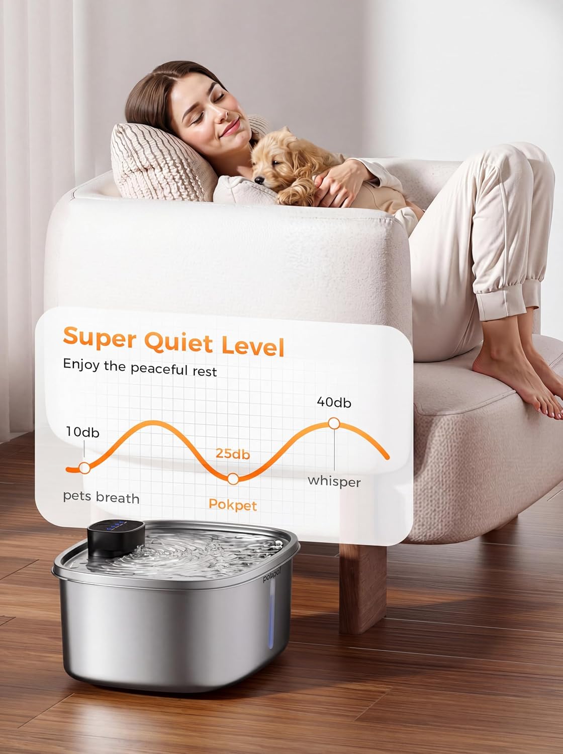 Dog Cat Water Fountain Wireless Stainless Steel Water Fountain for Small Large Dogs, Fresh Flow 10L Dispenser, Doggy Spout Water Bowl,Wider Drinking Area, LED Window, Ultra-Quiet - 1 Filter