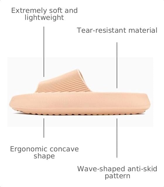 Cloud Slippers for Women and Men Cushioned Thick Sole Slide Sandals