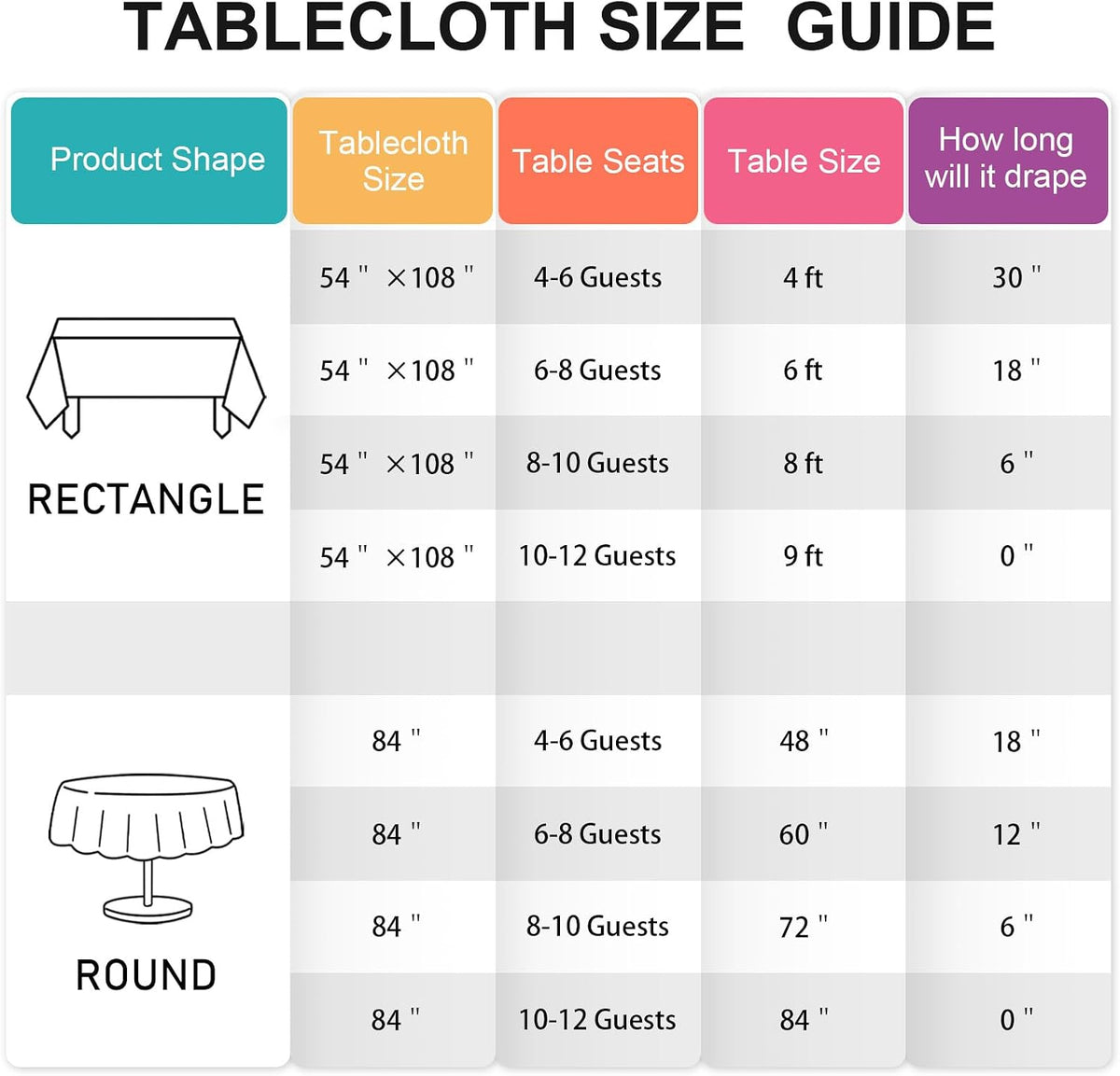 Pink and White Striped Tablecloth 2 Pack,54 x 108 Inch