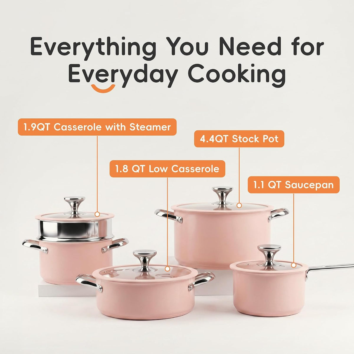 PURECOOK 9pcs Stainless Steel Cookware Set for Family Kitchen, 304 Grade, Ceramic Coated Exterior, Induction Compatible Pots and Pans with Glass Lids, Non-Toxic & Easy to Clean,Pink