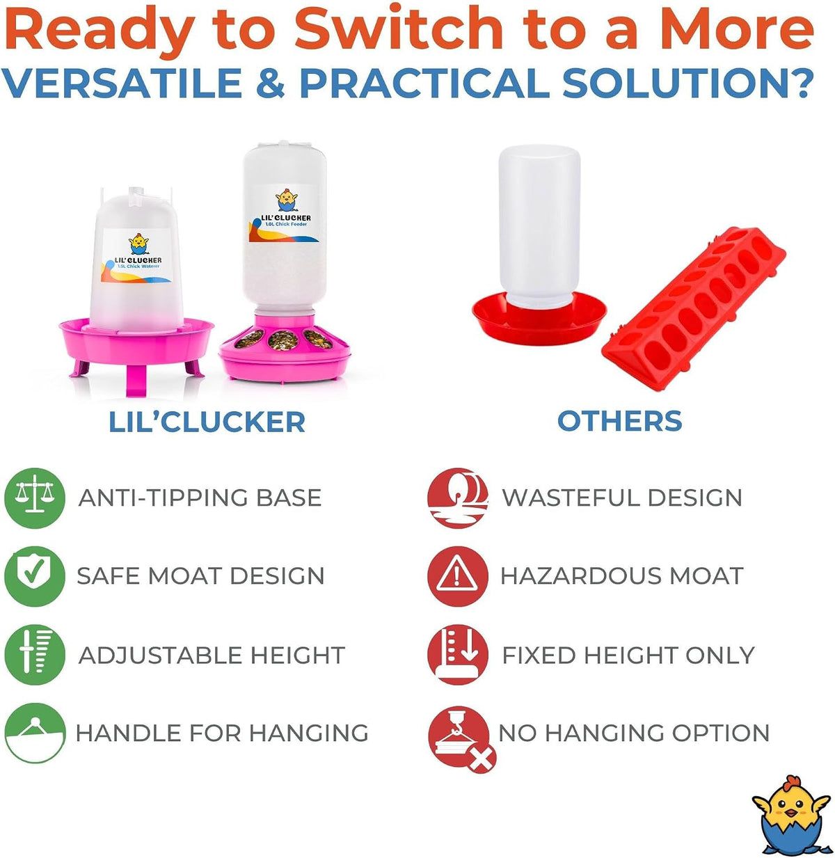 1L Chick Feeder, 1.5L Chicken Waterer - No Leakage Chick Feeder and Waterer Kit, Durable Chicken Water Feeder, Chicken Feeder and Waterer Set, Poultry Waterer (Pink)