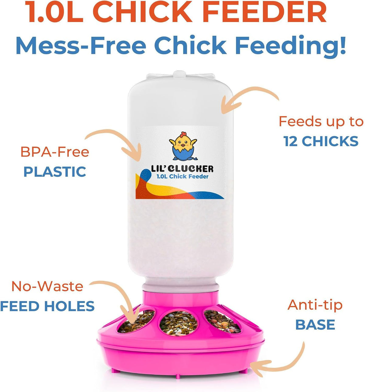 1L Chick Feeder, 1.5L Chicken Waterer - No Leakage Chick Feeder and Waterer Kit, Durable Chicken Water Feeder, Chicken Feeder and Waterer Set, Poultry Waterer (Pink)