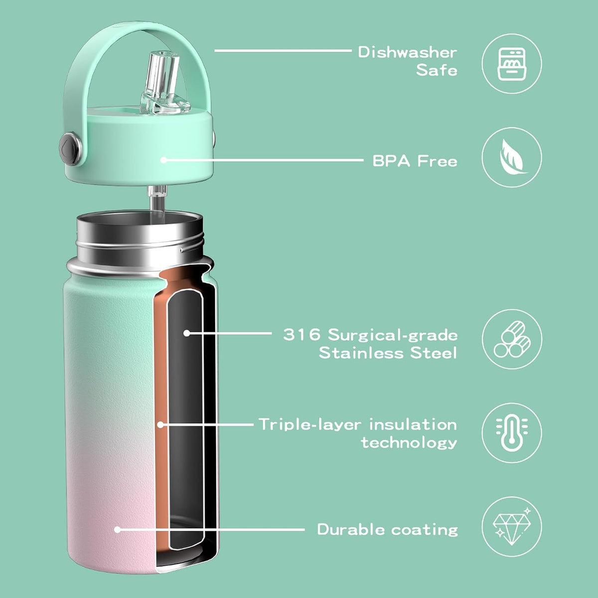 Kids Water Bottle with Straw Lid 14oz, Vacuum Insulated 316 Stainless Steel Water Bottles for Kids for School, Leakproof Water Bottle, BPA Free and Keep Cold for 24 Hours