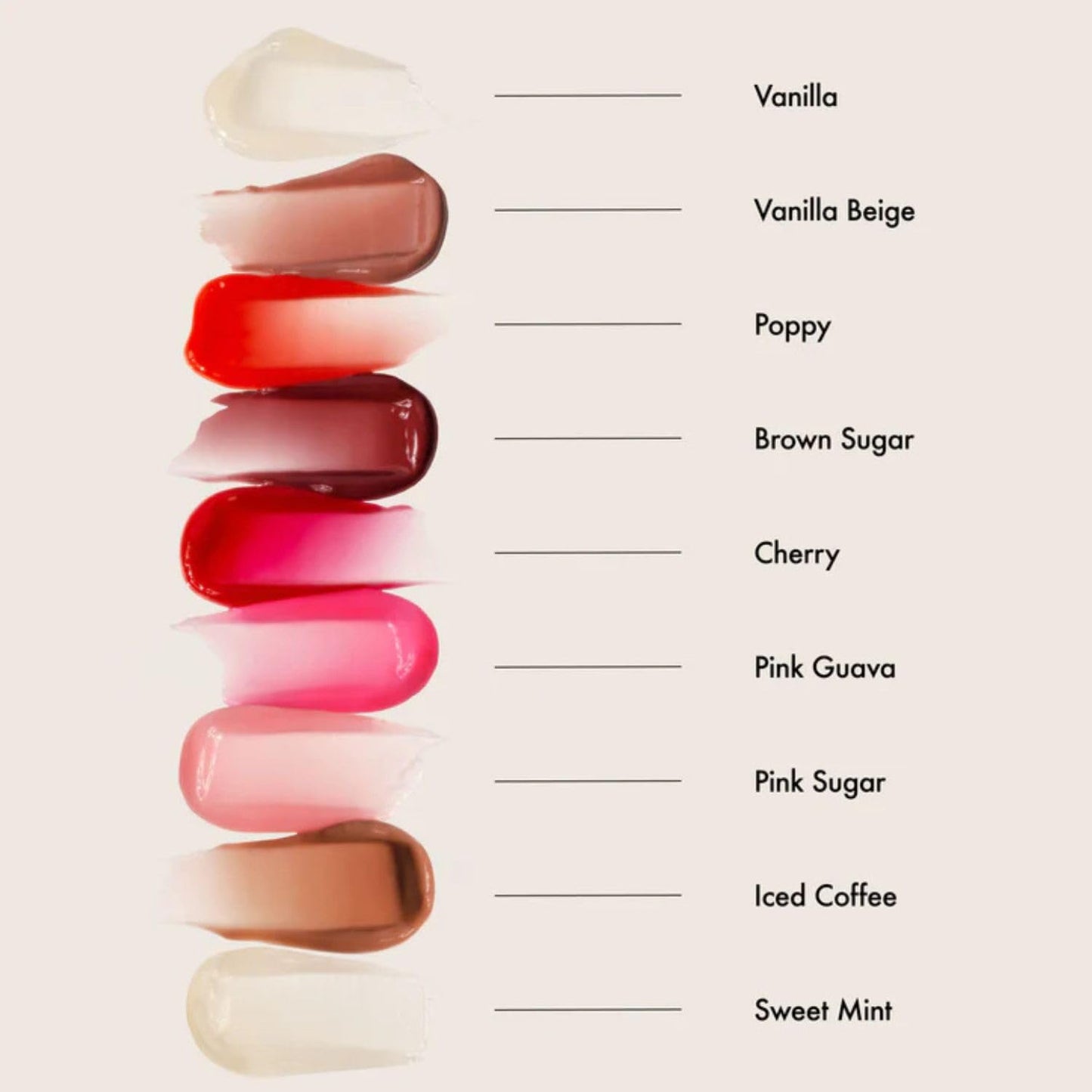 Lip Butter Balm - Moisturizing Lip Gloss for Instant Shine + Sheer Color - With Nourishing Shea Butter - Everyday Makeup + Skin Care Summer Essentials - Vegan - Pink Sugar (.5 Oz)