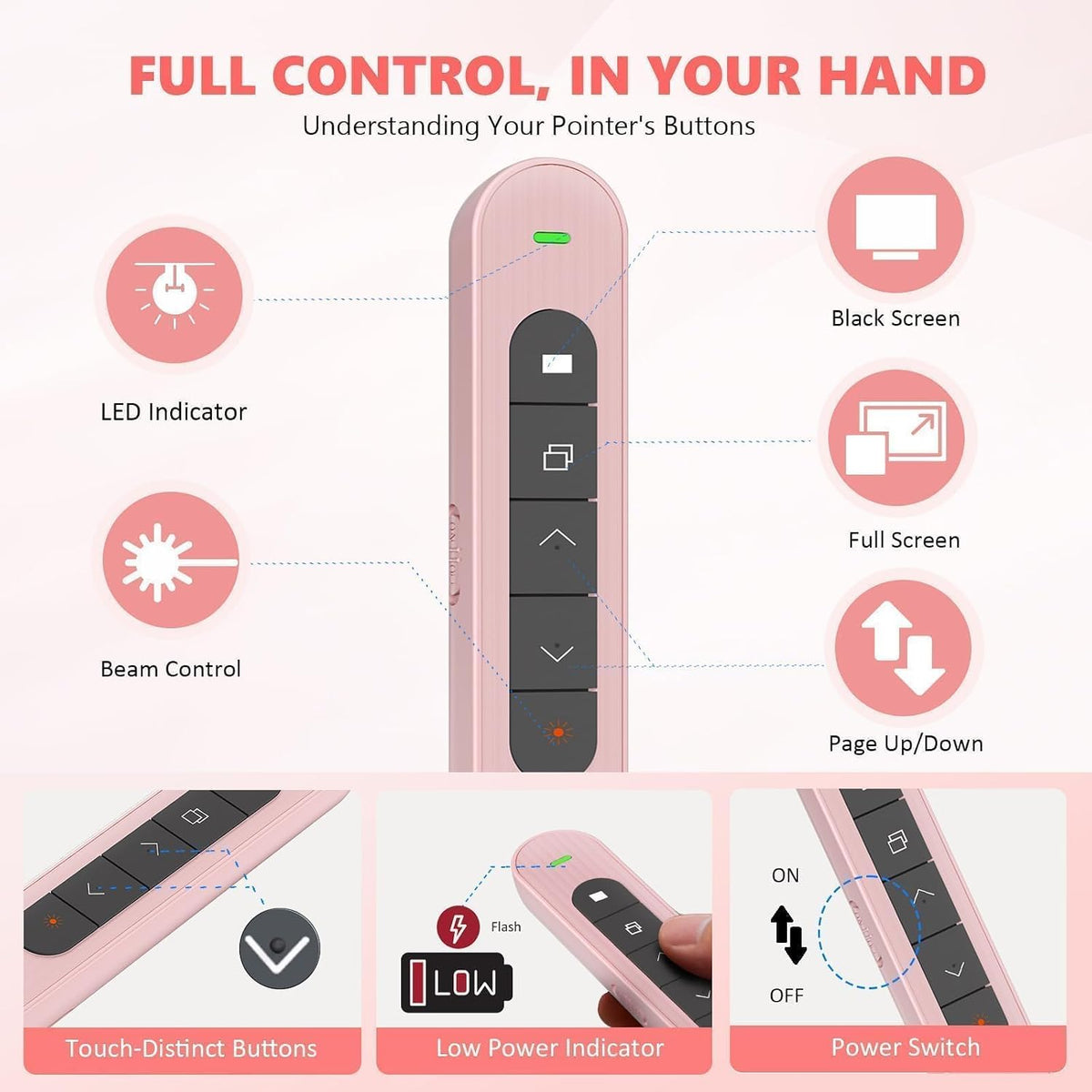 Presentation Clicker for Powerpoint Presentations, Pink, A