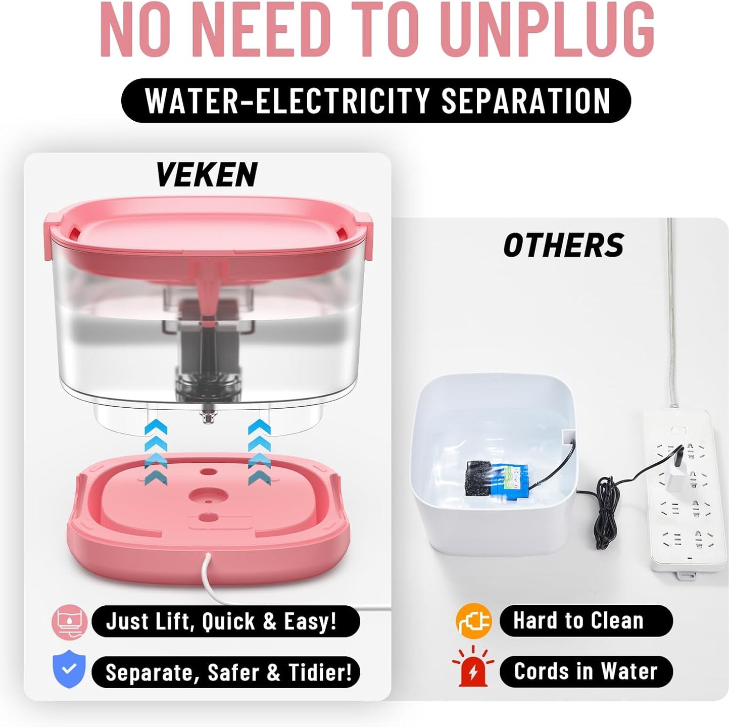 Veken Cat Water Fountain with Detachable Tank & Secure Clips, Easy to Clean & Assemble, 85oz/2.5L Pet Drinking Dispenser with Quiet Operation & LED Light, Cats, Dogs and Small Pets, Red