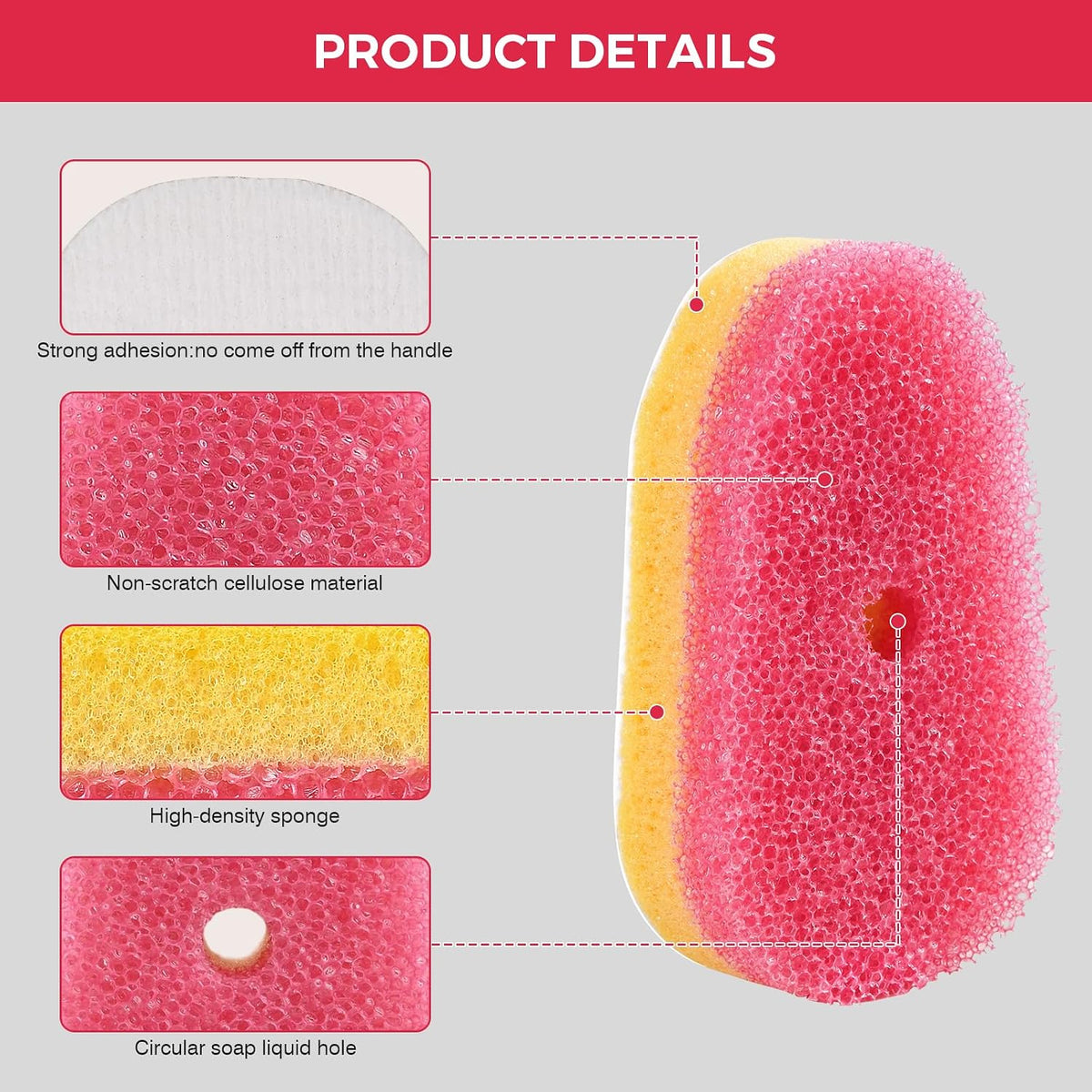 Sponge Refills for Scrub Daddy Dish Daddy, 10 Pack Dish Wand Refills