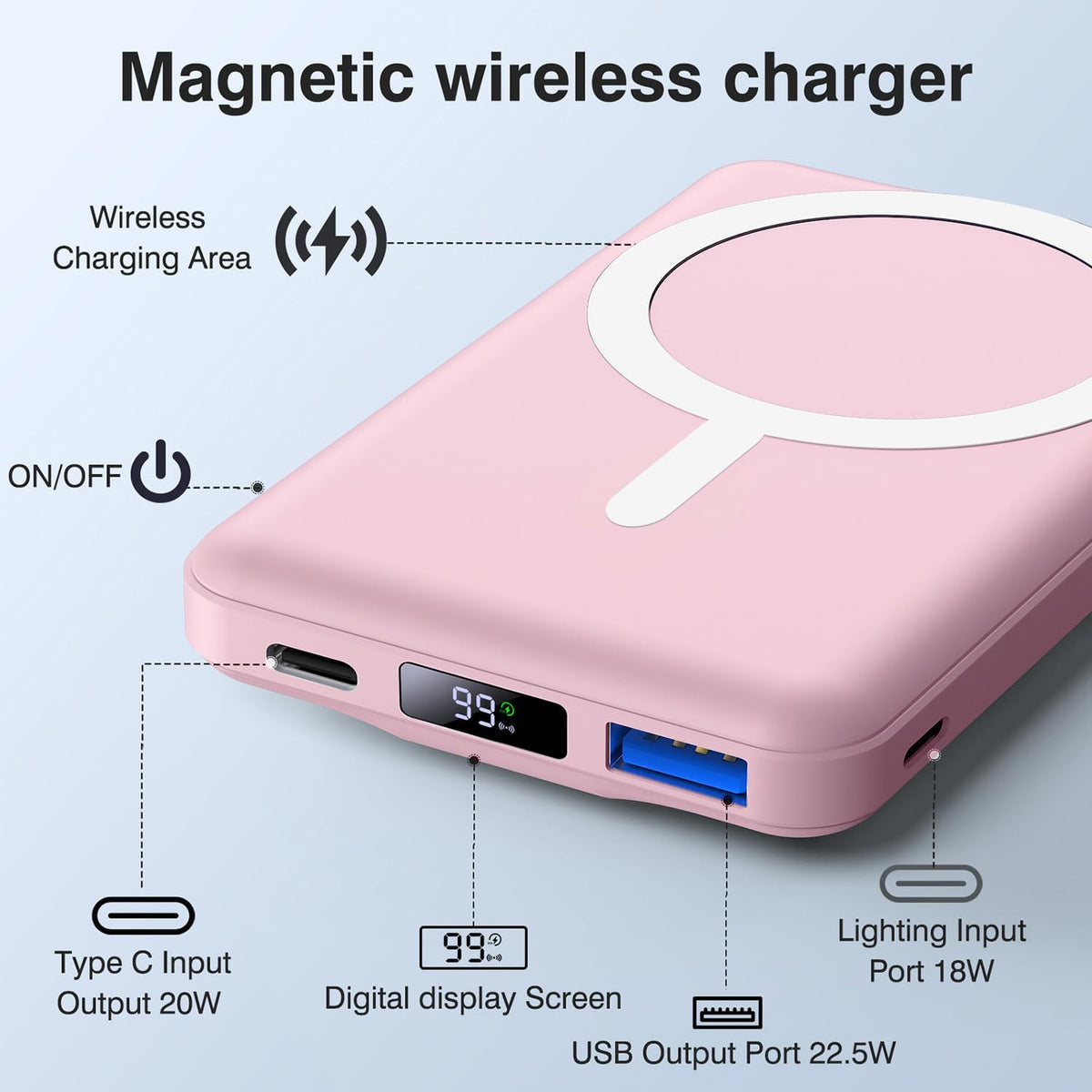 for MagSafe Portable Charger, 10000mAh Magnetic Charger for iPhone