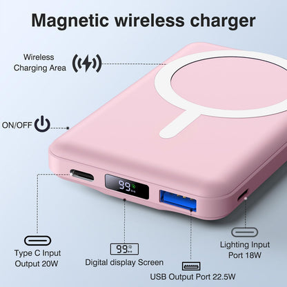 for MagSafe Portable Charger, 10000mAh Magnetic Charger for iPhone