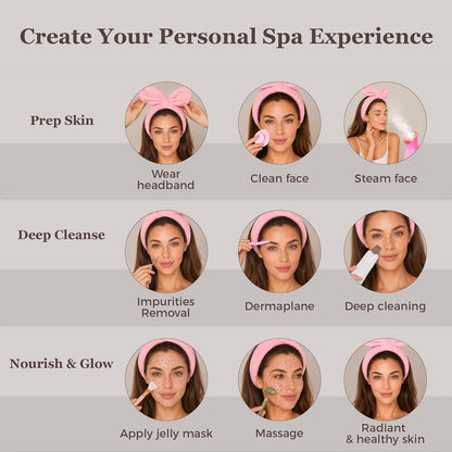Nano Ionic Facial Steamer Kit with 17 Skin Care Tools for Home Spa