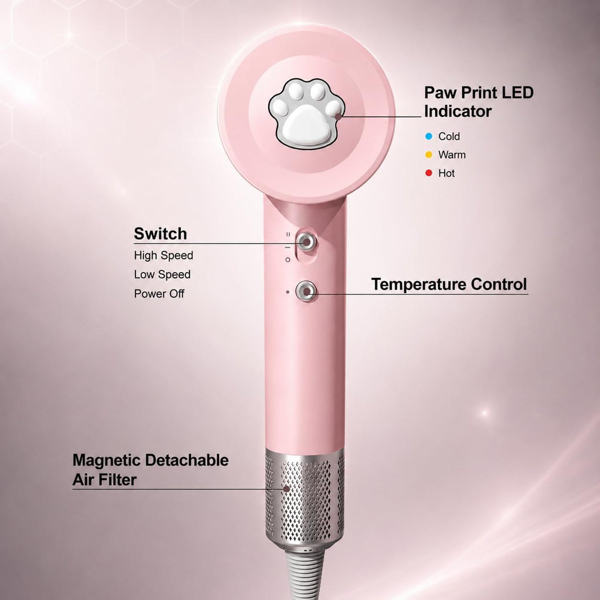 High Speed Hair Dryer with Magnetic Nozzle, Smart Hot & Cold Cycle Ionic Blow Dryer, Low Noise Lightweight Travel Pink Hairdryer, 105K RPM Brushless Motor for Fast Drying