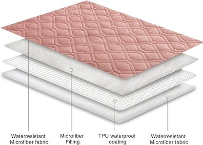 Waterproof Dog Bed Cover Pet Blanket for Furniture Bed Couch Sofa Reversible