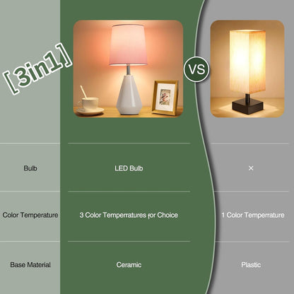 Small Bedside Table Lamp for Bedroom - Reading Desk Lamp with 3 Color Temperatures，15.5" Nightstand Ceramic Lamp with Fabric Shade for Kids Room,Living Room,Dorm,Home Office (White+Pink