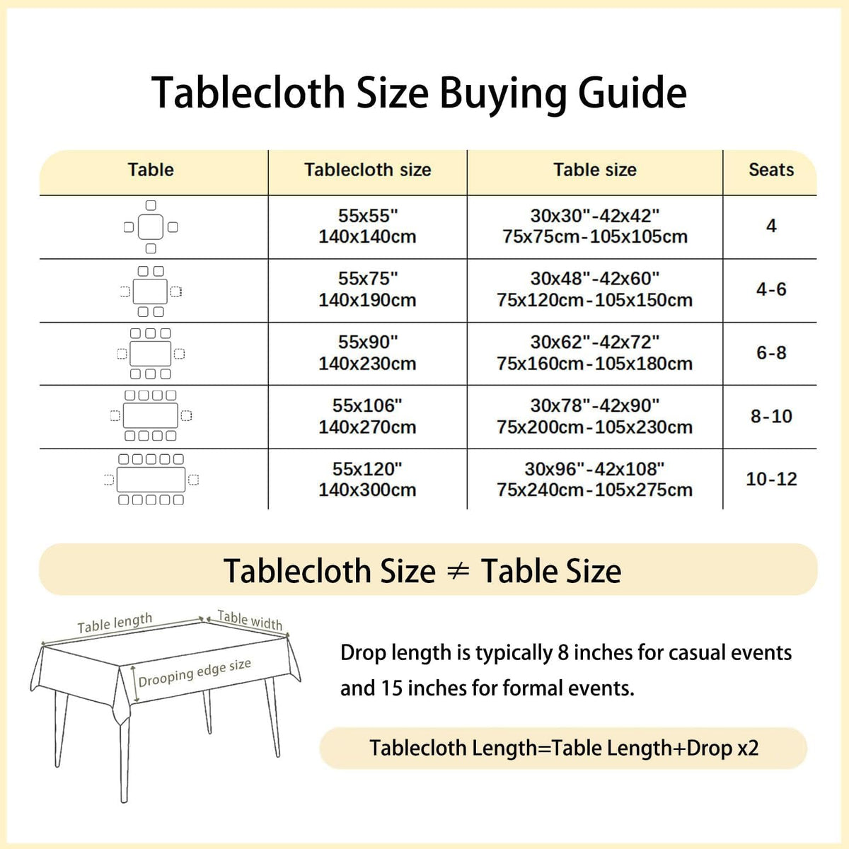 Table Cloth Rectangle Table Heavy Duty Cotton Linen Tablecloth Farmhouse Boho Waterproof Wrinkle Free Tables Cover with Tassel for Kitchen Dining Holiday Party, Pink, 55" x 75"