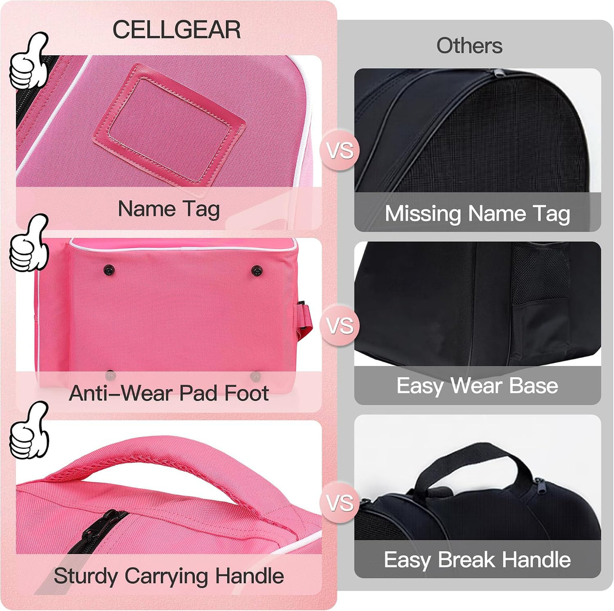 Large Capacity Skate Bag for Adults With Adjustable Shoulder Strap - Nylon Carry Bag for Roller, Ice, and Inline Skates - for Girls, Boys, Women, Men