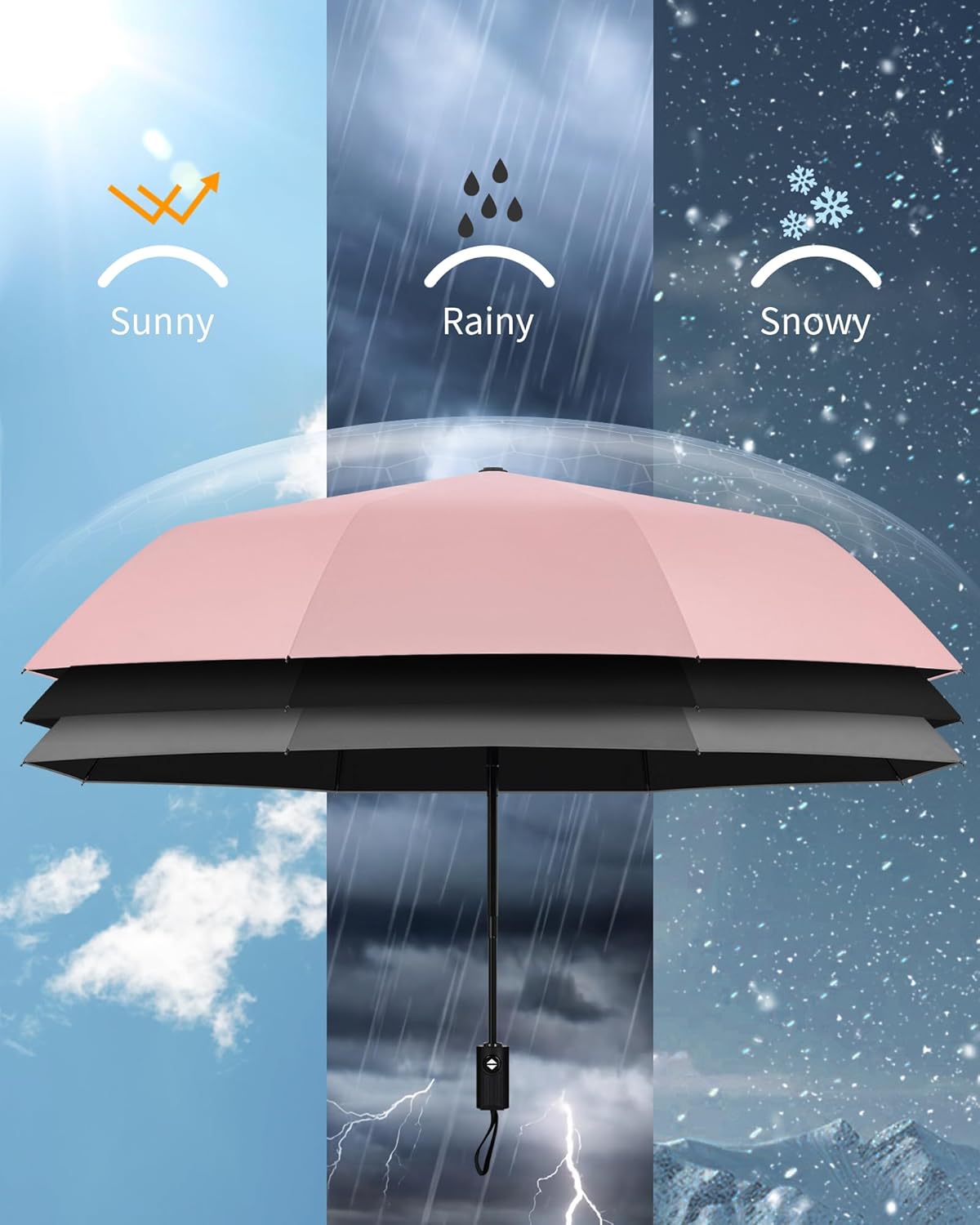 Compact Travel Umbrella for Rain - Windproof Automatic Umbrellas, UV Umbrella for Sun Protection with Black Anti-UV Coating, Portable Small Umbrellas for Backpack, Car, Walking, Kids, Women
