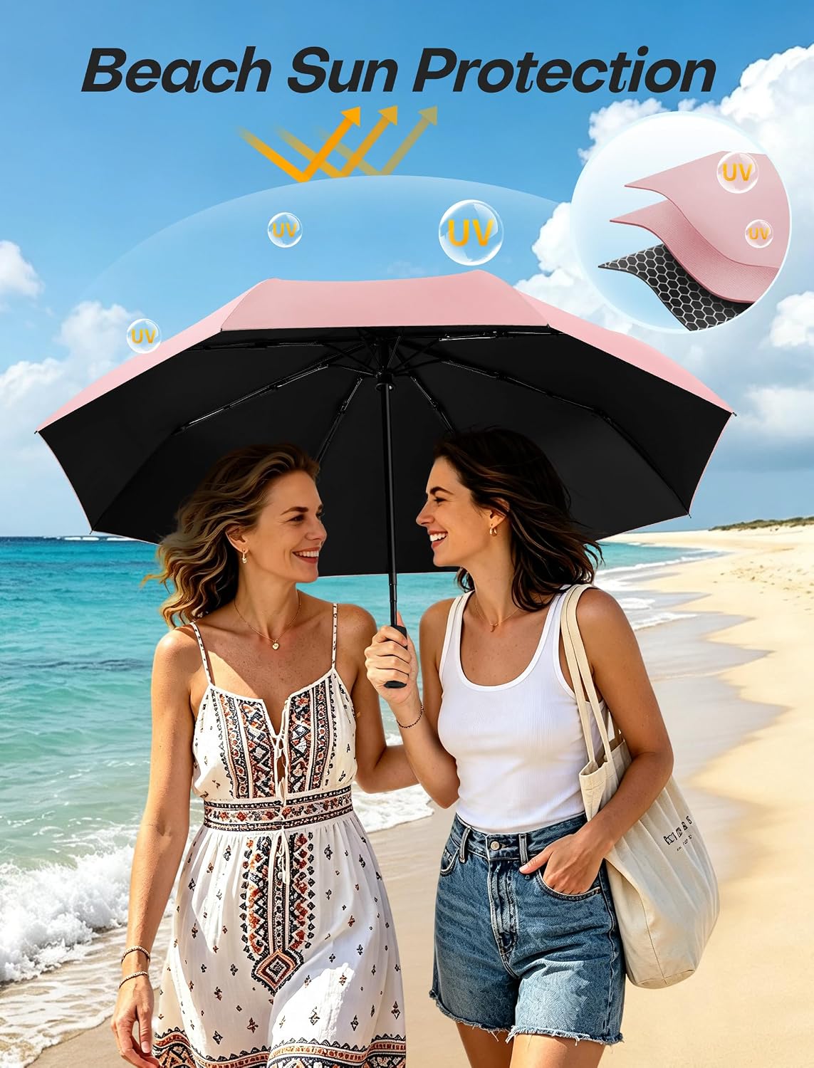 Compact Travel Umbrella for Rain - Windproof Automatic Umbrellas, UV Umbrella for Sun Protection with Black Anti-UV Coating, Portable Small Umbrellas for Backpack, Car, Walking, Kids, Women
