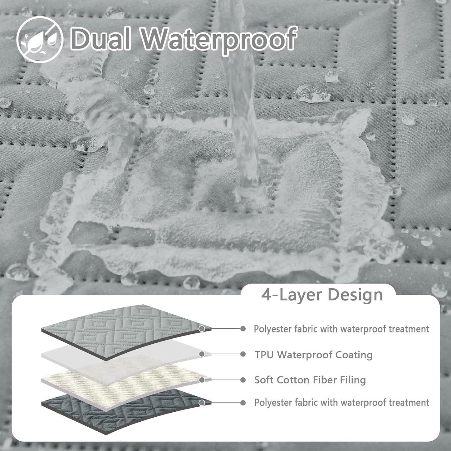 hyha Waterproof Dog Blanket, Soft Pet Bed Blankets, Waterproof Sofa Couch Cover for Dogs Washable, Reversible Pet Couch Covers for Sofa Furniture (52x82 Inch, Grey/Dark Grey)