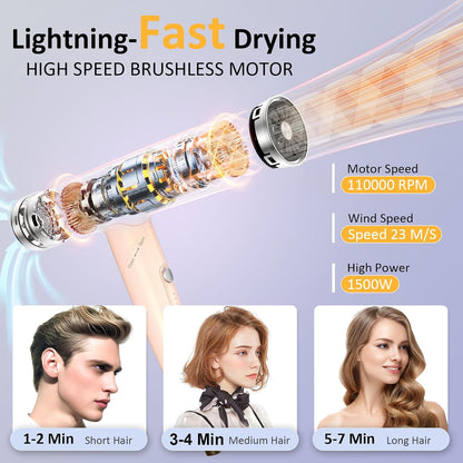High-Speed Plasma Ion Hair Dryer, Foldable 1500W Professional Blow Dryer