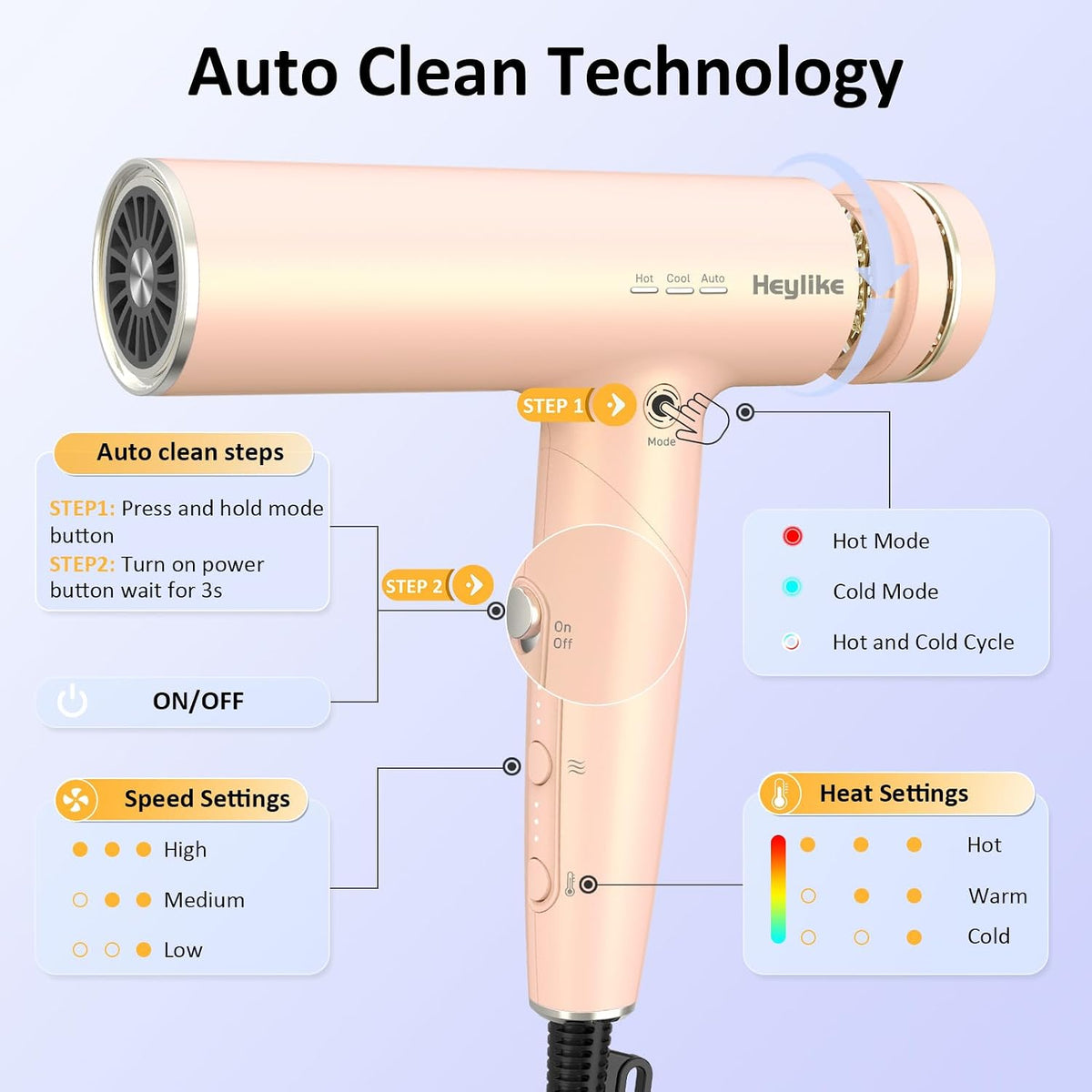 High-Speed Plasma Ion Hair Dryer, Foldable 1500W Professional Blow Dryer