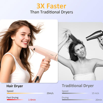 High-Speed Plasma Ion Hair Dryer, Foldable 1500W Professional Blow Dryer