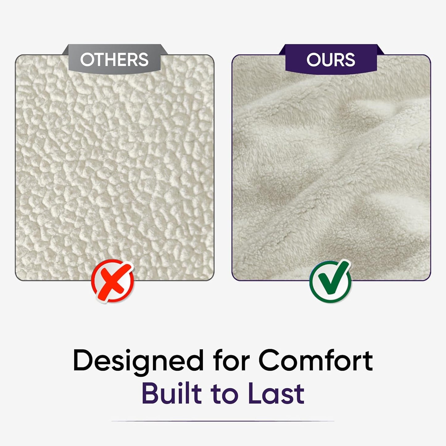 Waterproof Blanket for Bed, Couch & Sofa, Reversible Sherpa & Flannel Throw Blanket, Leakproof Soft Washable Furniture Protector for Pets & Home (Purple, 60"x80")