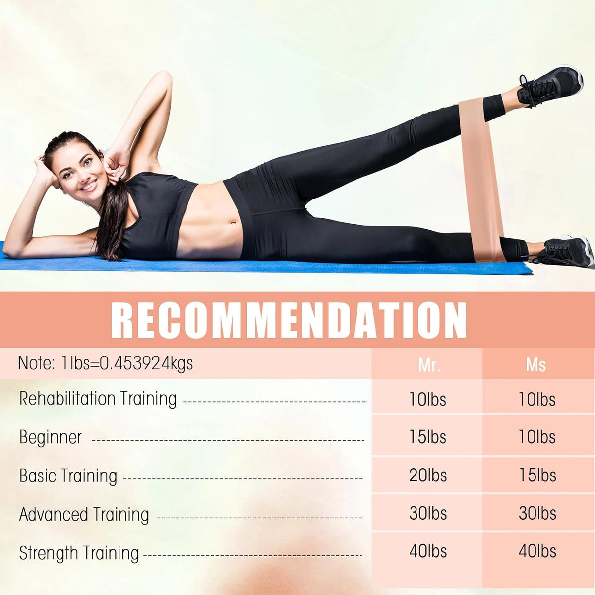 20 Pcs Resistance Bands Resistance Loop Exercise Bands Exercise Equipment Elastic Drag Ring for Women and Men Home Fitness, Gym, Yoga