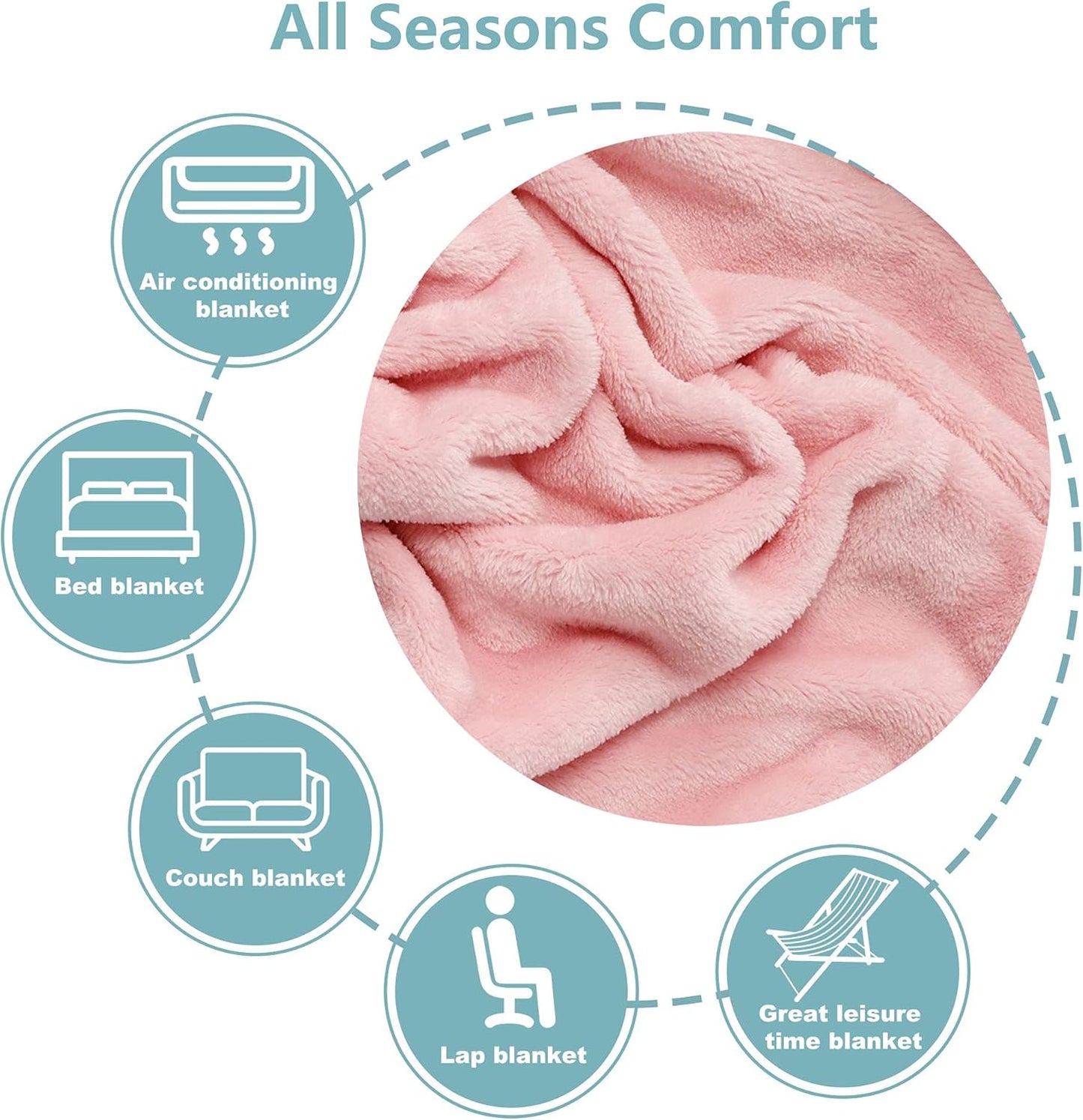 Fleece Blankets, Super Soft Flannel King Size Blanket for Bed, Luxury Cozy Microfiber Plush Fuzzy Blanket,Pink