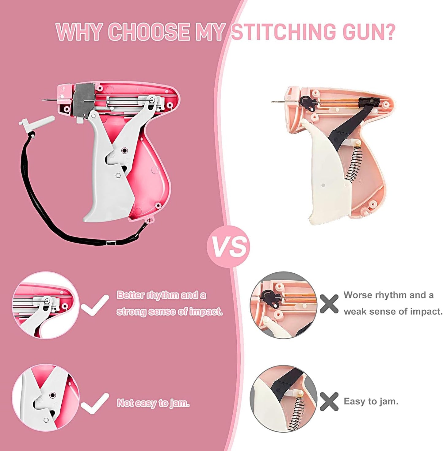 2026 New Stitch Gun for Clothes, Handheld Quick Clothing Fixer Sewing Kit with 1000 Black & 1000 White Fasteners, 6 Replacement Needles, Pink