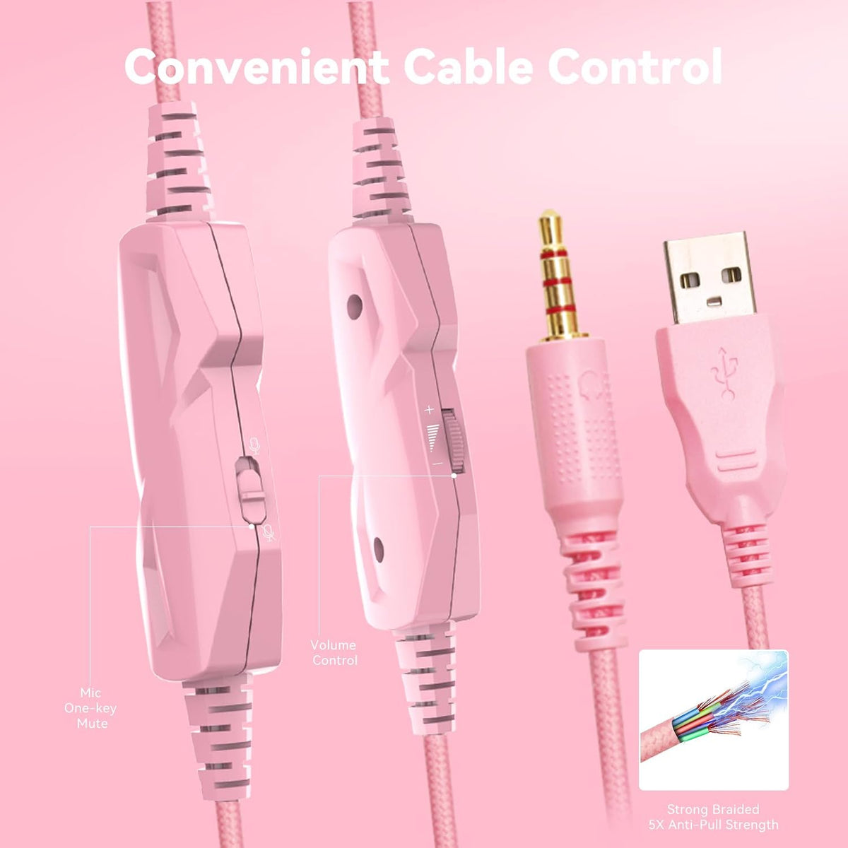 A36 Pink Gaming Headset with Mic Stereo Headphones for Pc, PS5, Xbox