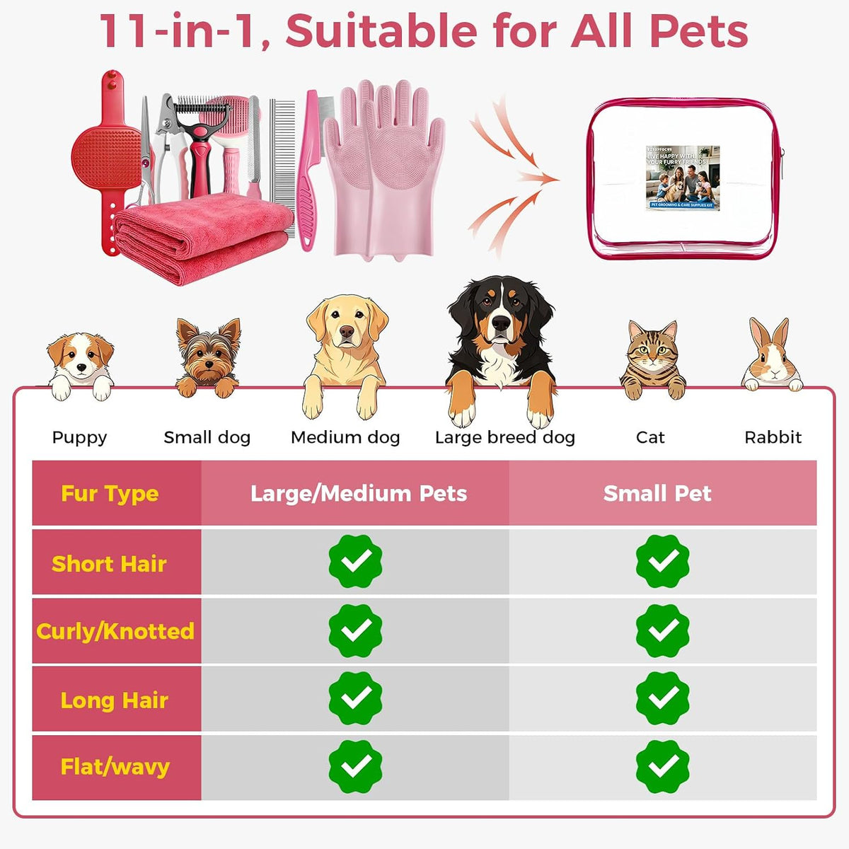 11 Piece Dog Grooming Kit - Hair, Nail, Massage Bath Supplies For Pets Cats