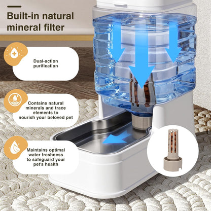 2 Pack Automatic Cat Feeder and Water Dispenser 1.3Gallon Dog Gravity Food Feeder and Water with Ice Pack Stainless Steel Dry Food and Waterer Bowl for Small Medium Large Pets (White)