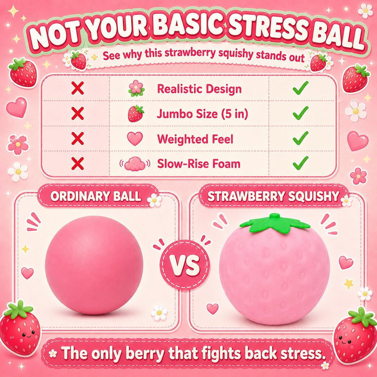 Strawberry Squishy, 7in Jumbo Pink Strawberry Squishies