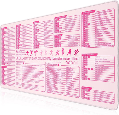 Pink Excel Cheat Sheet Desk Mat with Excel for Dummies