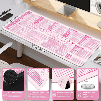 Pink Excel Cheat Sheet Desk Mat with Excel for Dummies