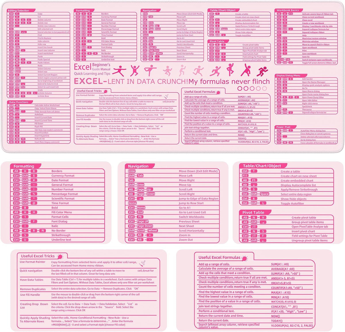 Pink Excel Cheat Sheet Desk Mat with Excel for Dummies