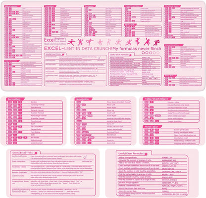 Pink Excel Cheat Sheet Desk Mat with Excel for Dummies