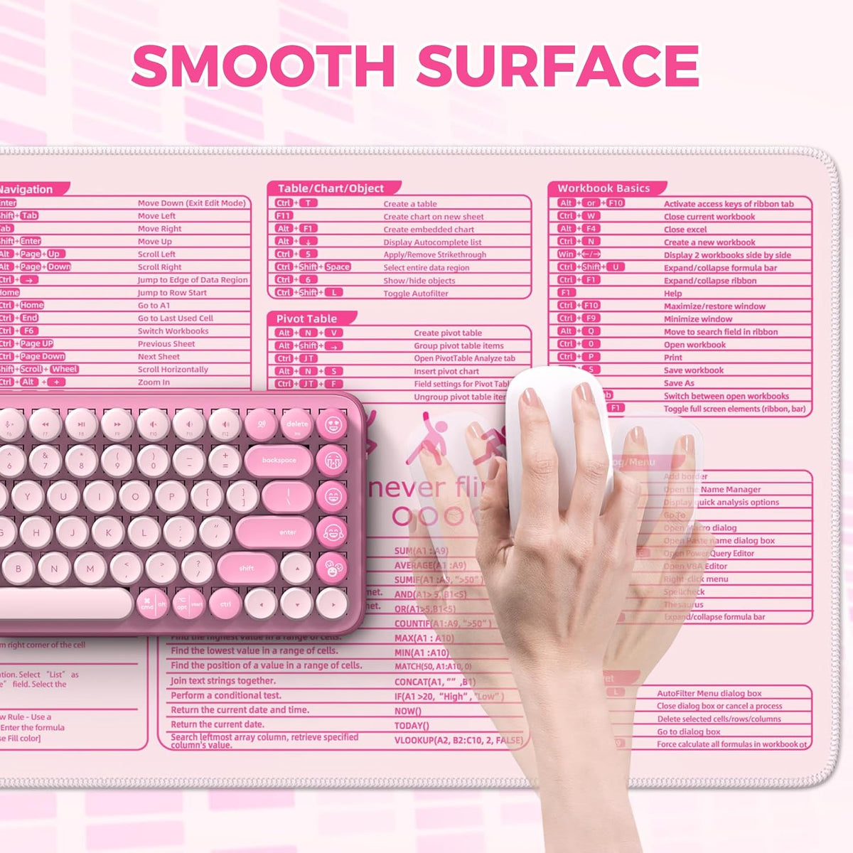 Pink Excel Cheat Sheet Desk Mat with Excel for Dummies
