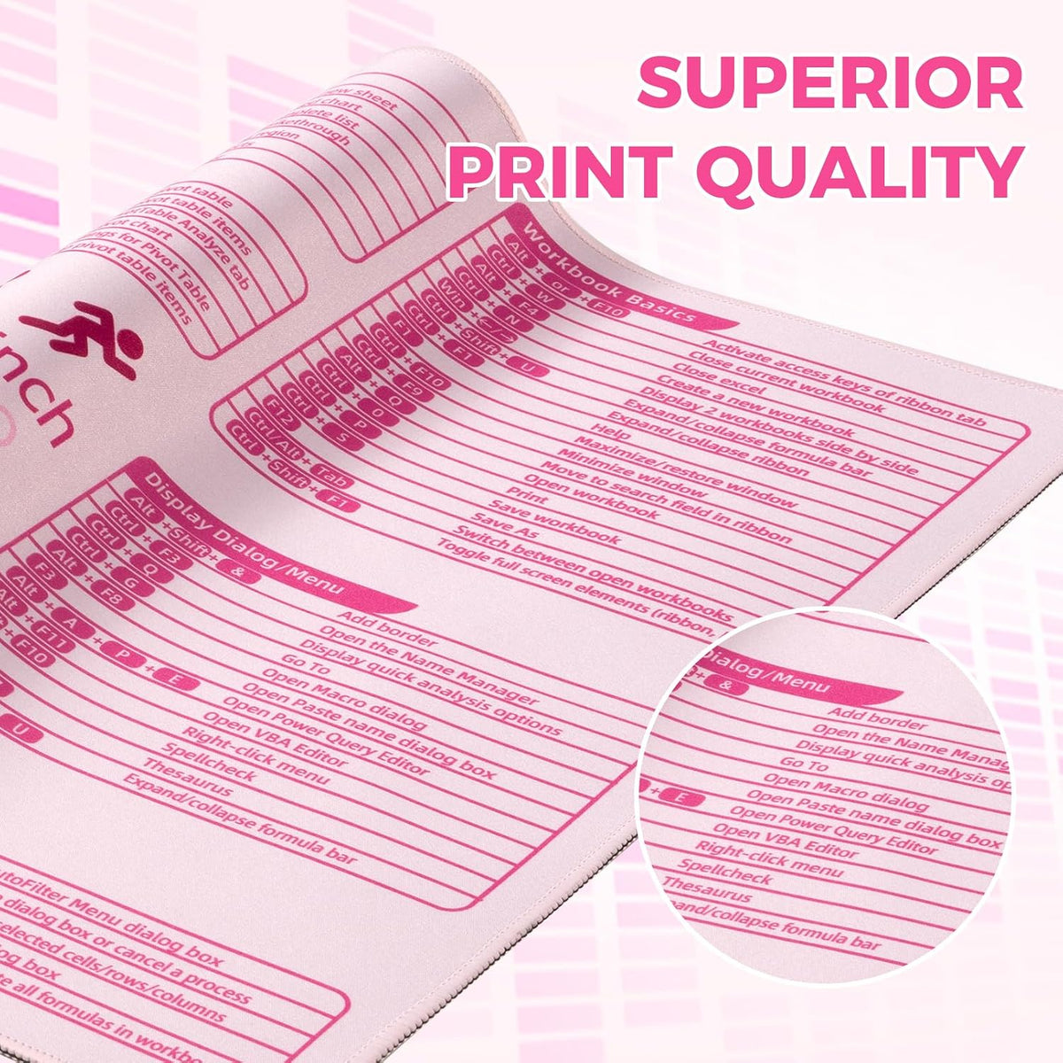 Pink Excel Cheat Sheet Desk Mat with Excel for Dummies