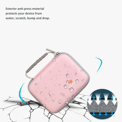 Case Compatible with RENPHO Eyeris 3 2 1 Eye Massager Heated Eye Mask, Portable Storage Protective Bag for Accessories -Pink (Case Only)