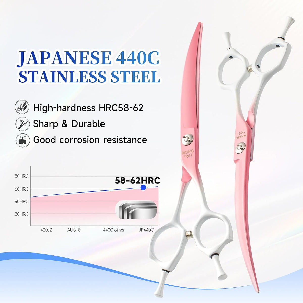 7'' Curved Dog Grooming Scissors Pink to White Gradient