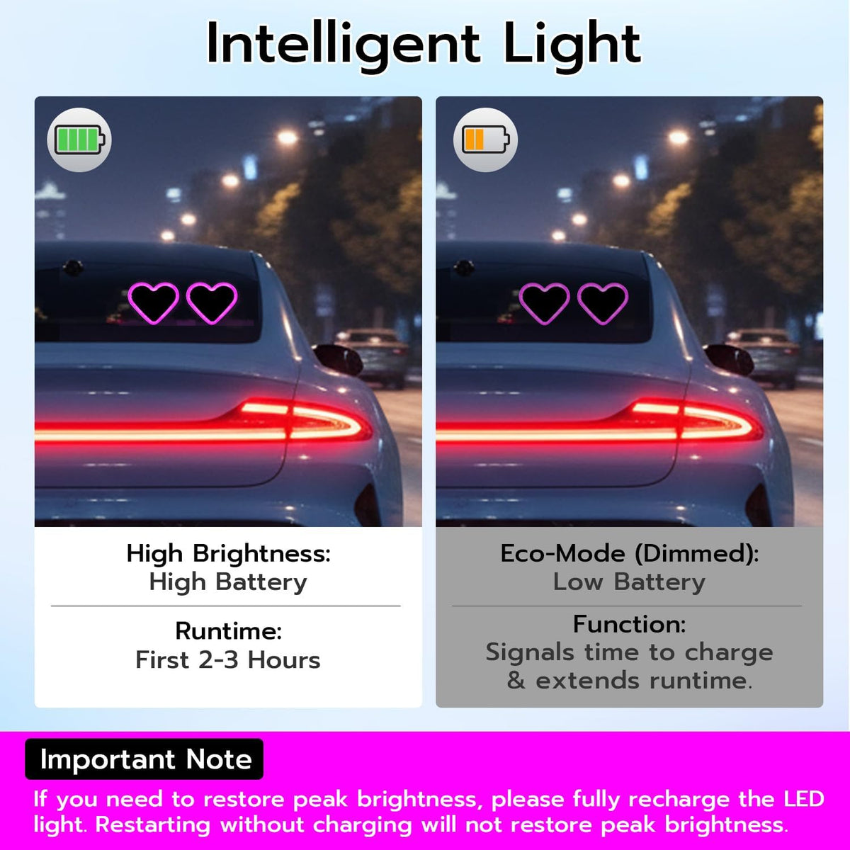 Car LED Ambient Light, Rechargeable Solar-Powered Heart-Shaped LED Light, 6 Lighting Modes, Romantic Car, Outdoor Decor, Ideal Gift for Couples, Women, Men - Pink (1 Pcs)