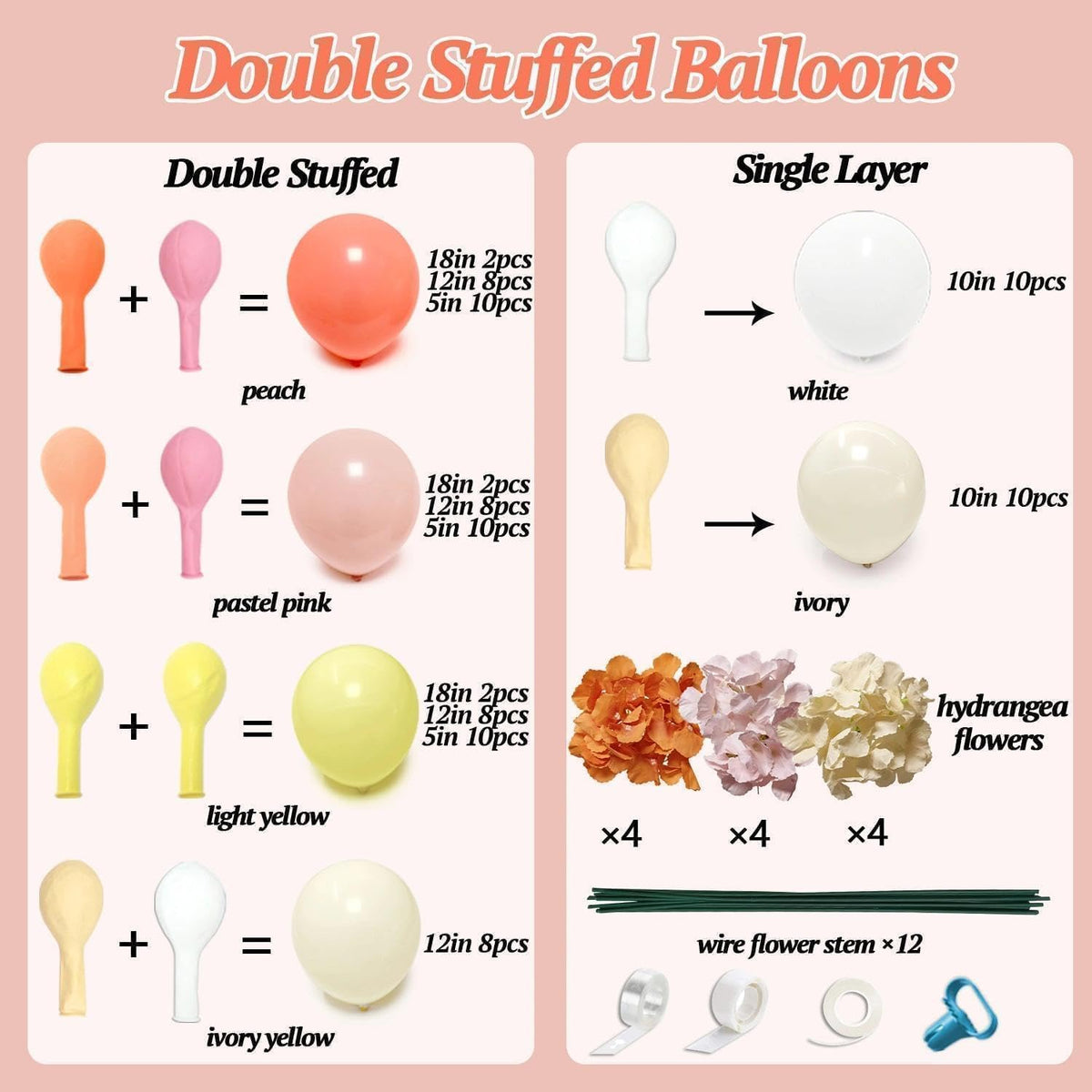 Pink Yellow Peach Balloons with Hydrangea Artificial Flowers, Pastel Pink Coral White Ivory Balloon Arch for Wildflower Baby Shower Birthday Bridal Shower Easter Tea Party Decor