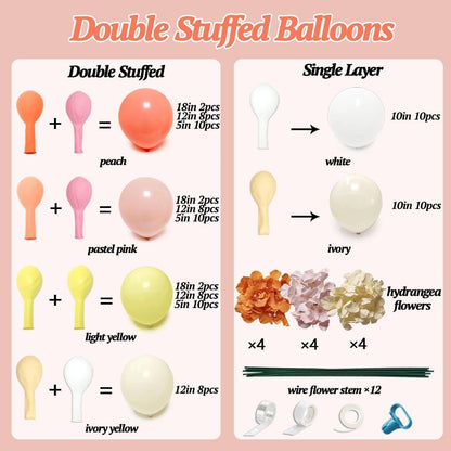 Pink Yellow Peach Balloons with Hydrangea Artificial Flowers, Pastel Pink Coral White Ivory Balloon Arch for Wildflower Baby Shower Birthday Bridal Shower Easter Tea Party Decor