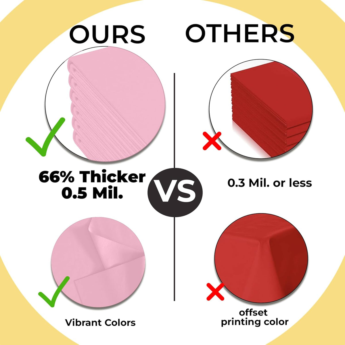 66% Thicker Premium Pink Round Tablecloth 0.5 Mil 12 Pack Plastic Table Cloth Disposable 84 Inch Round Plastic Tablecloth Won't Tear Easily Like Cheap Thin Brands