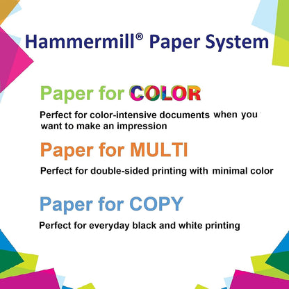 International Paper Company 103390 Multipurpose Paper, 20lb., 8-1/2-Inch x14-Inch, Pink