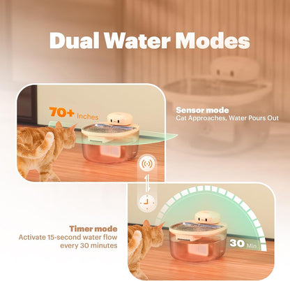 Cat Water Fountain Pumpless, Pet Fountain for Cats Indoor, 3L/102oz, Automatic Cat Water Dispenser, Stainless Steel Tray, Battery Operated Cordless with Motion Sensor